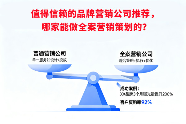 值得信賴的品牌營銷公司推薦，哪家能做全案營銷策劃的？